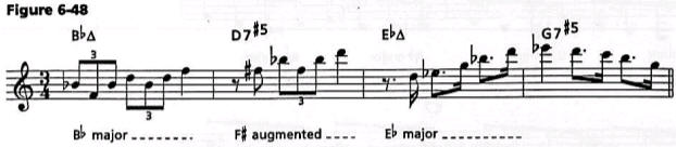 figure 6-48.jpg